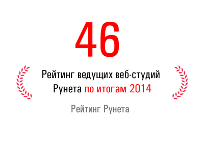 Попали в ТОП-50 свежего рейтинга лучших веб-студий Рунета